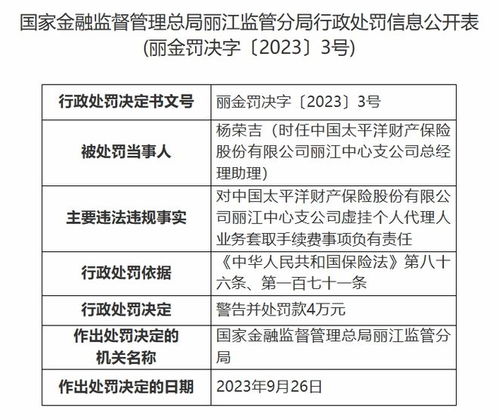 太平洋財險麗江中心支公司因虛掛代理人套取手續(xù)費被罰56萬元