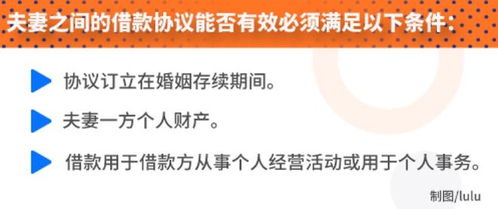 《心居》婚內(nèi)借款引熱議 律師深度解析與代辦貸款手續(xù)業(yè)務(wù)指南