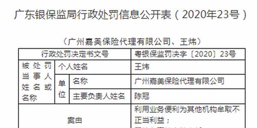 嘉美保險(xiǎn)代理違規(guī)被罰 利用業(yè)務(wù)便利謀取不當(dāng)利益