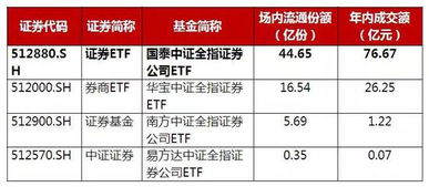 警惕以彩票資訊為名的“代辦貸款”陷阱
