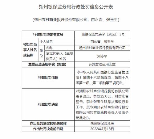 朔州農商行因違規管理使用印章與辦理信貸業務被罰70萬元